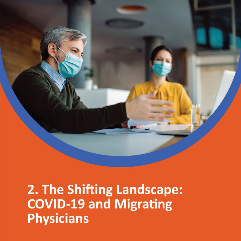 The Shifting Landscape COVID 19 and Migrating Physicians